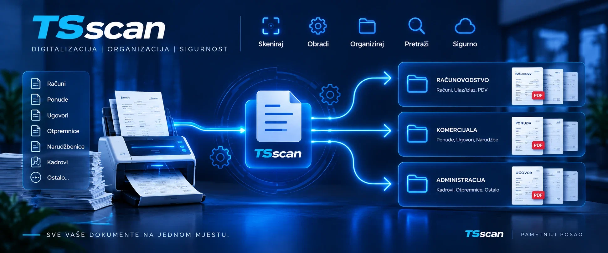 TSScan udaljeno skeniranje kroz Remote Desktop
