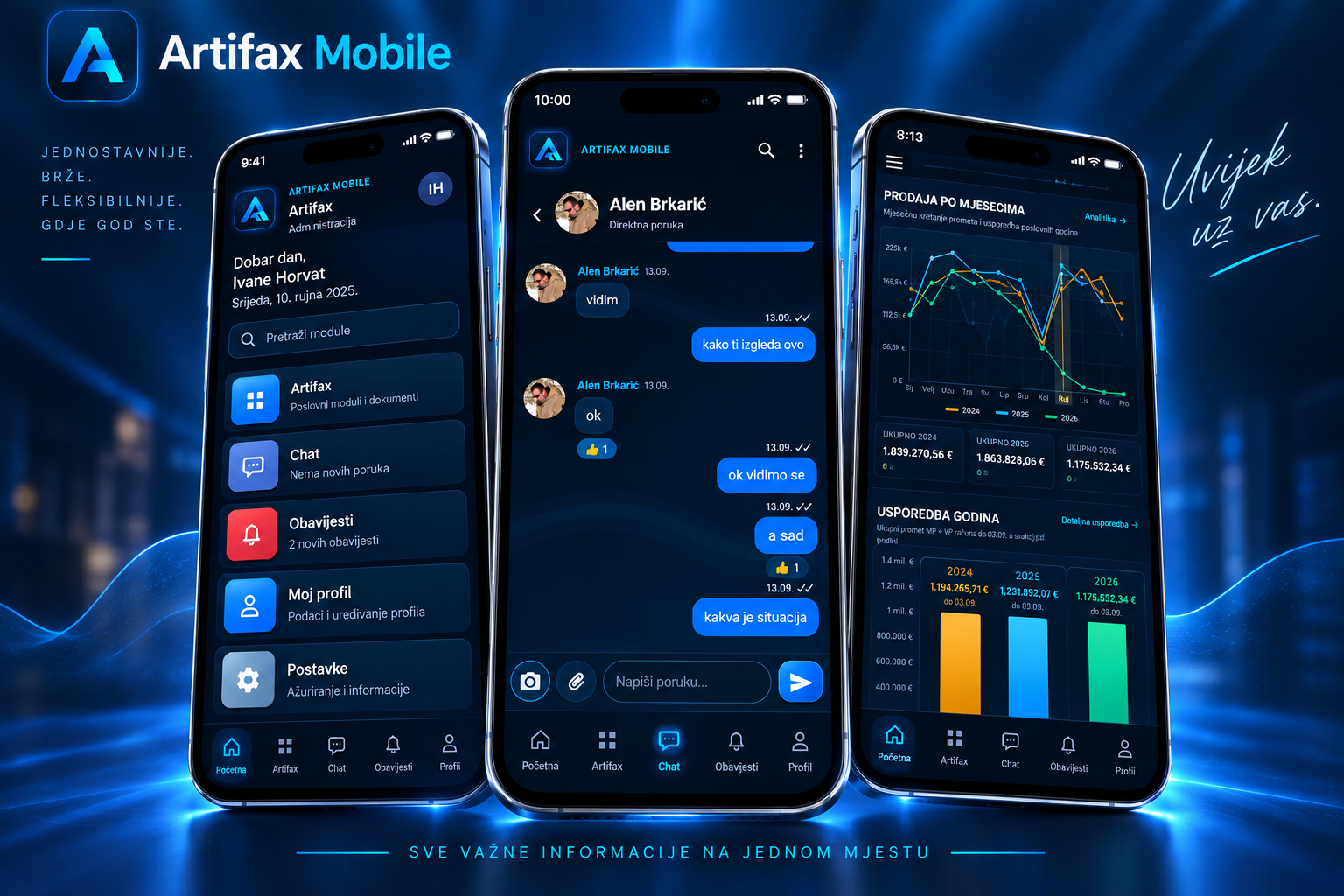 Artifax Mobile mobilna aplikacija