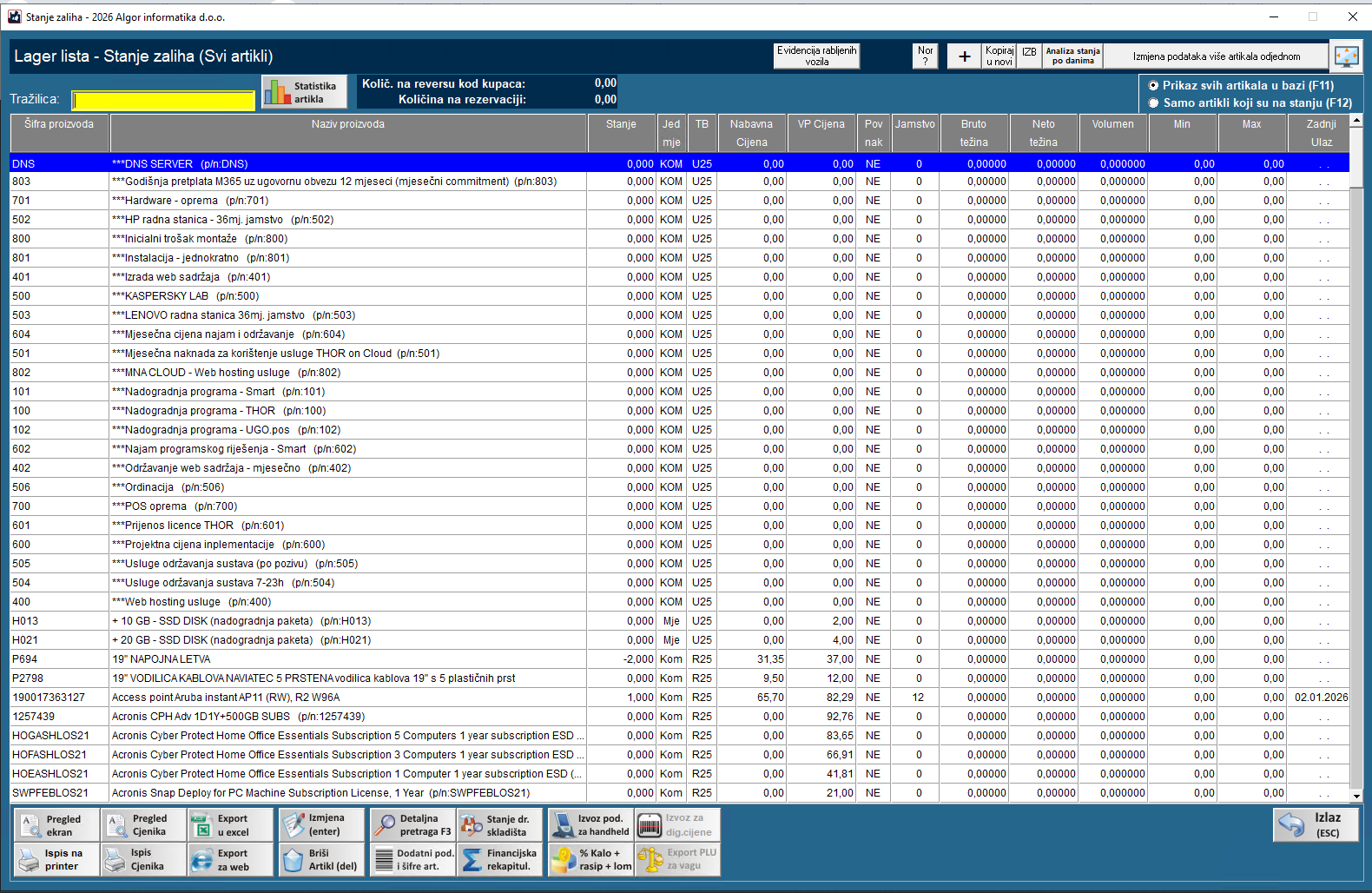 THOR ERP prikaz 2